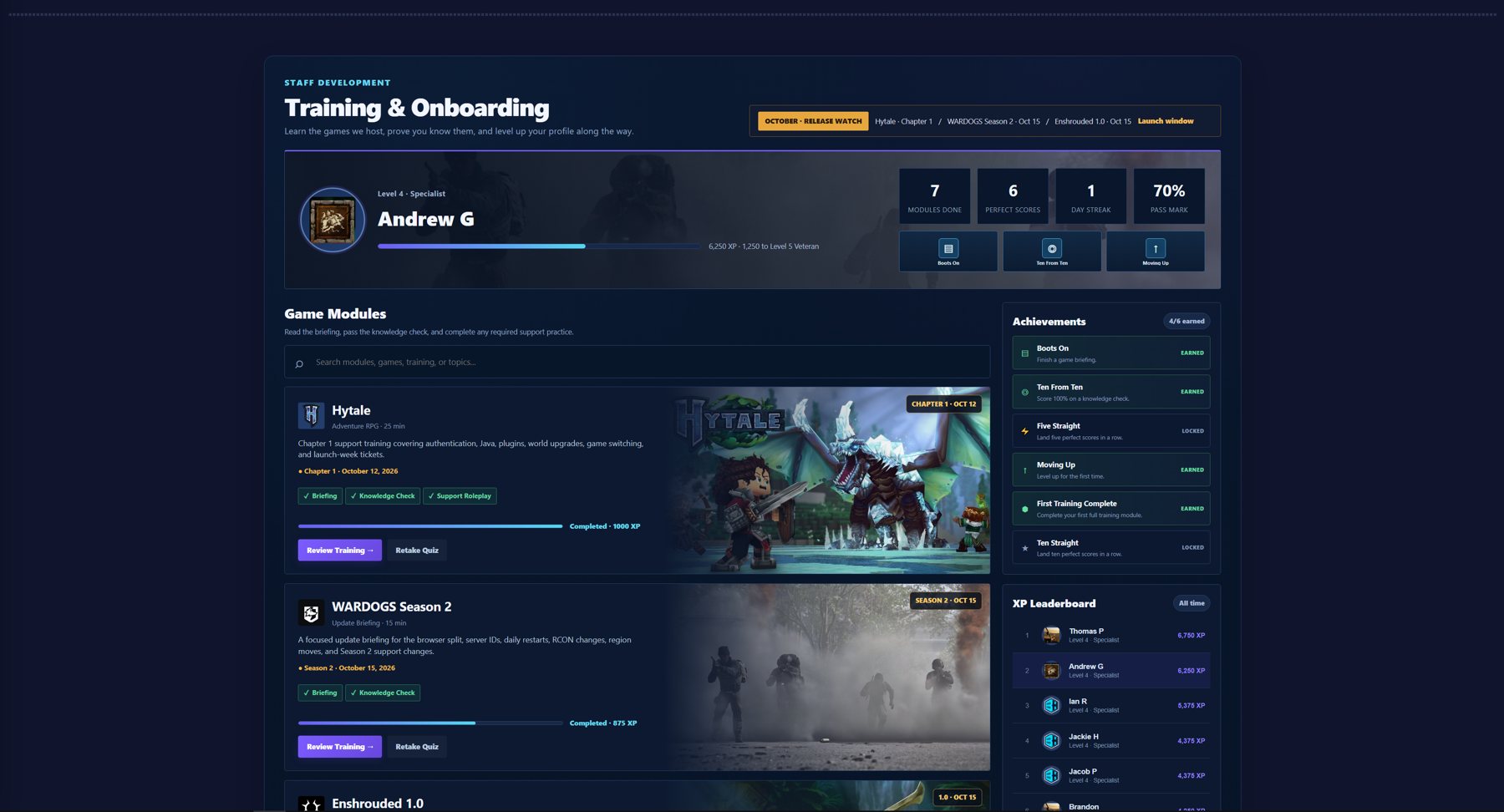 Training and onboarding dashboard