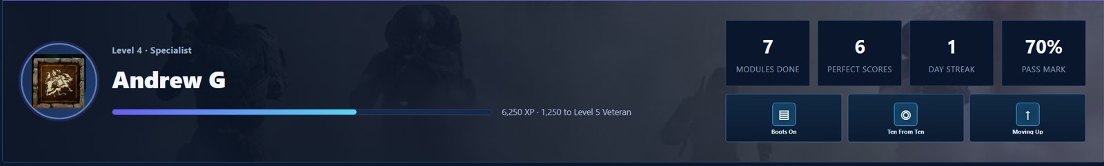 Learner profile with level, XP bar and stats
