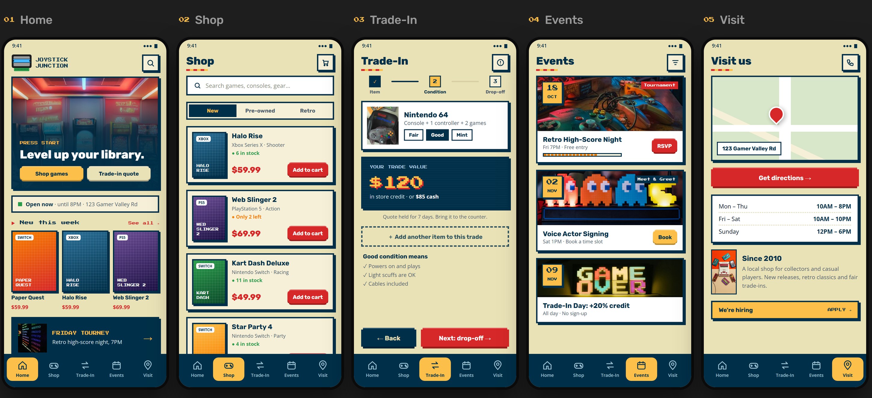2026 redesign of the same five screens
