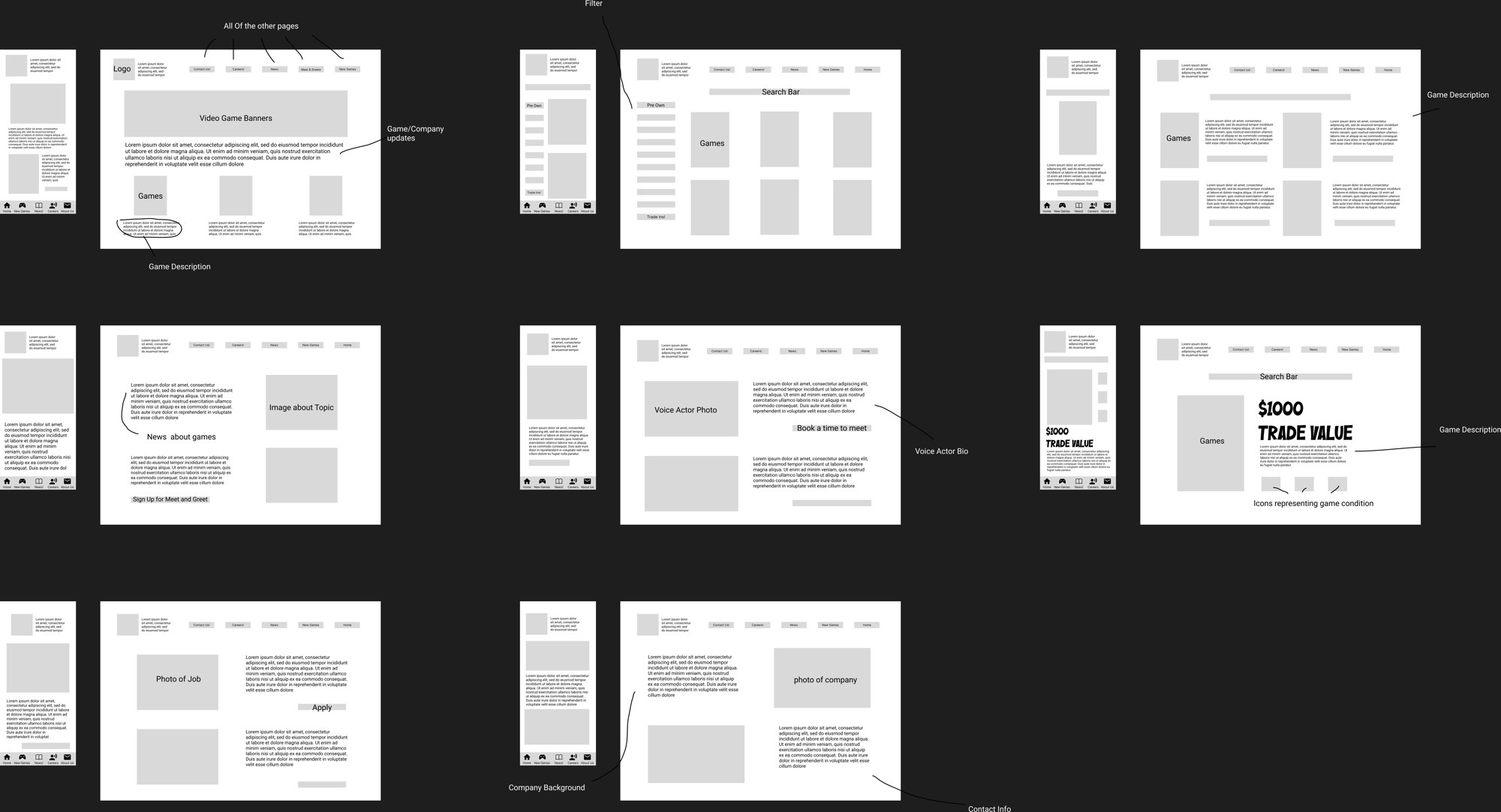 Low-fidelity wireframes